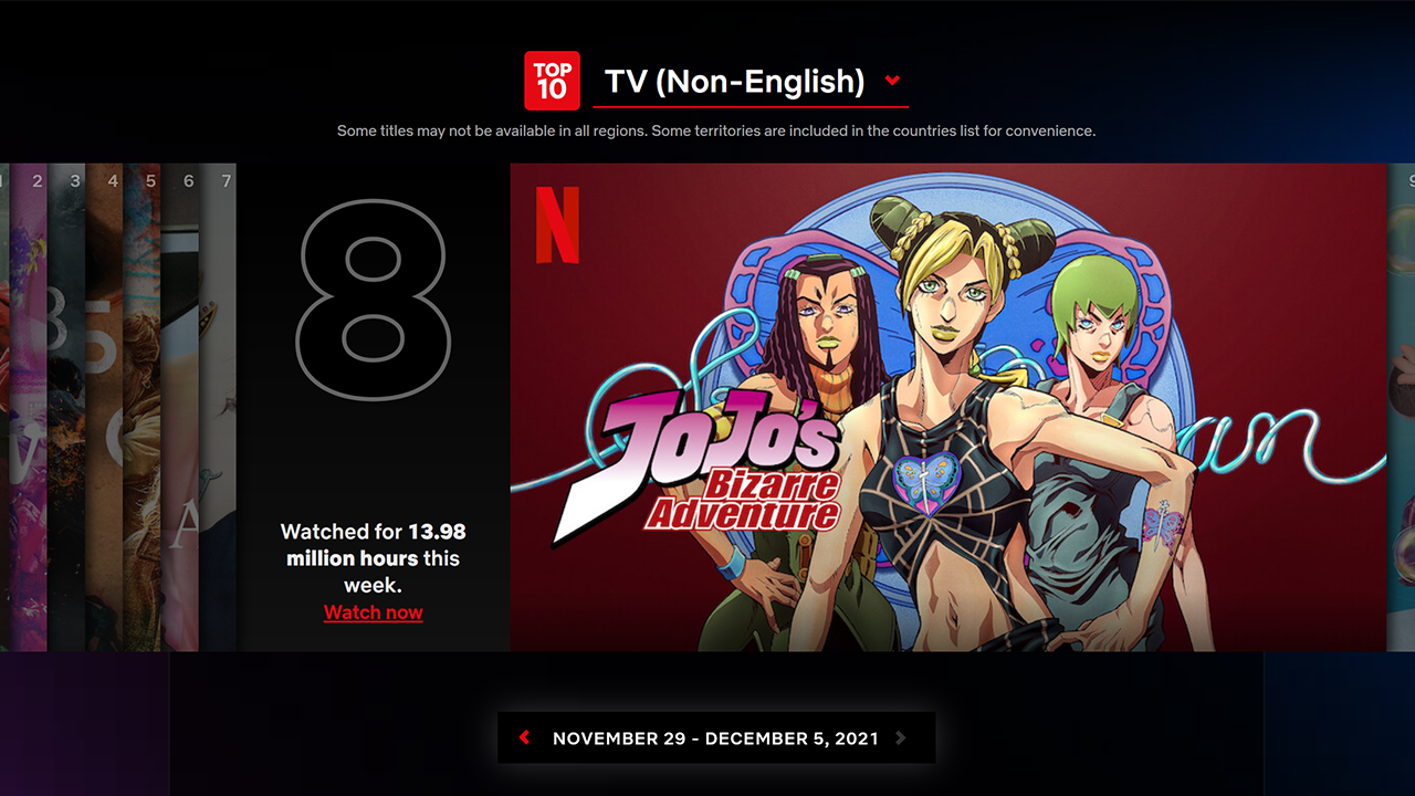 Netflix - JoJo's Bizarre Encyclopedia