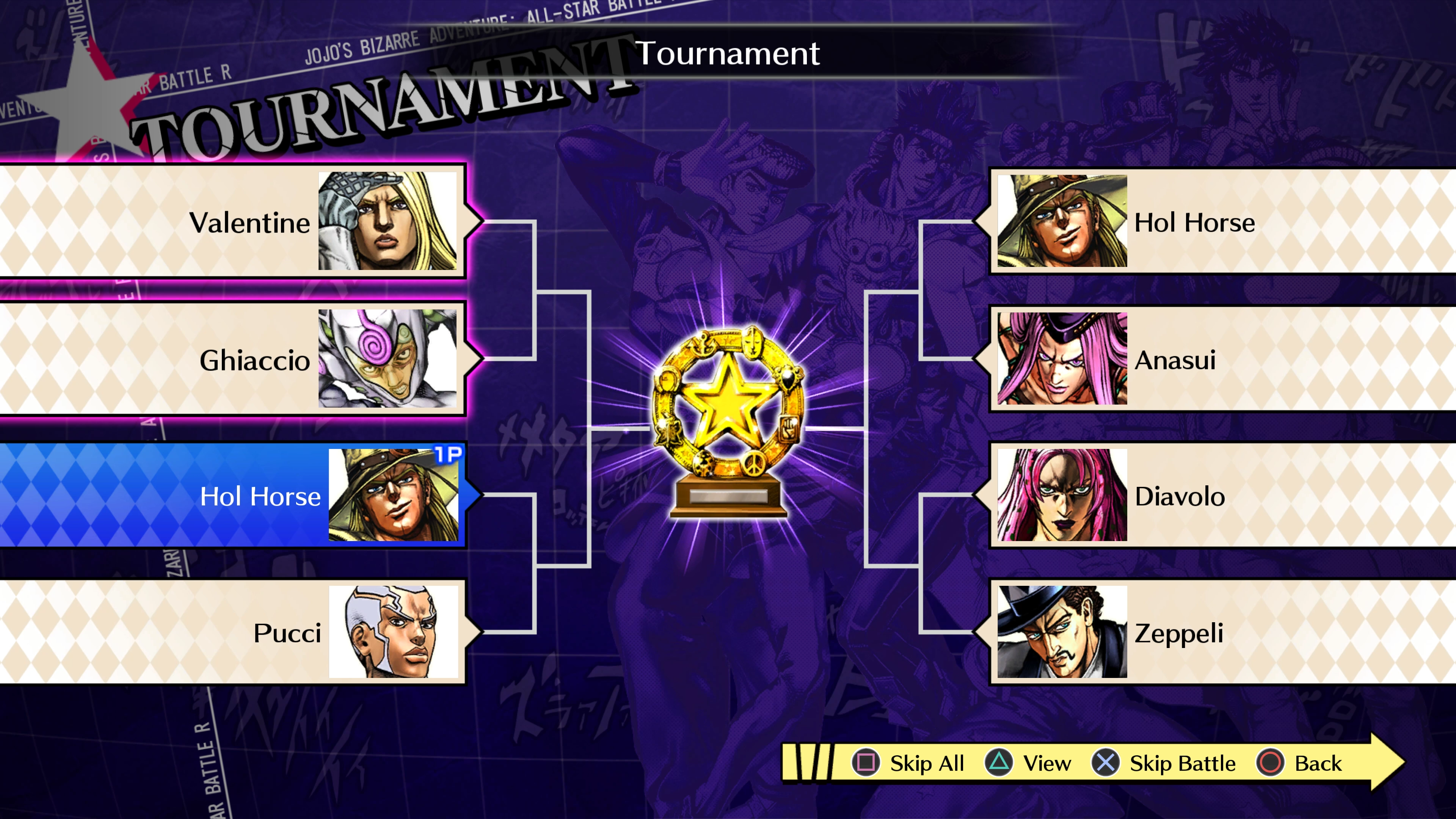 JoJo's Bizarre Adventure: All-Star Battle R Tier List – Gamezebo