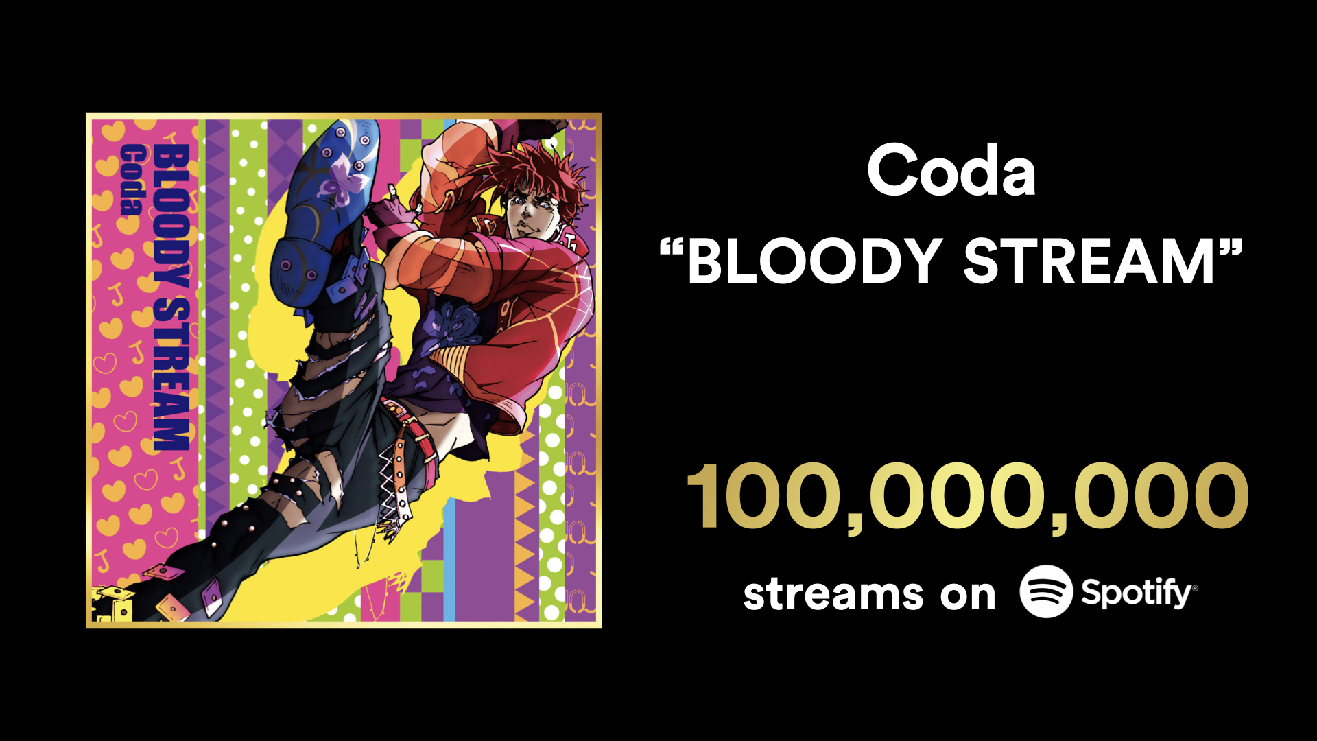 “BLOODY STREAM” Opening Exceeds 100 Million Streams on Spotify